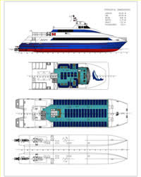 General Arrangement for 33 m Ferry